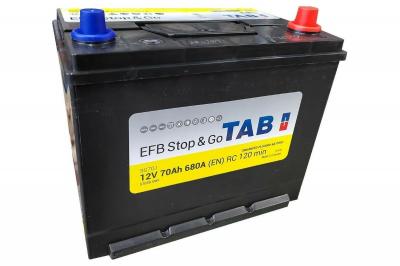 Tab EFB -70a/h(57029)