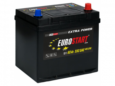 EUROSTART Extra- 60a/h (S65d23l)