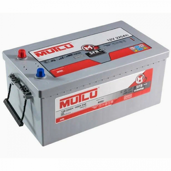 MUTLU SFB M2  225 a/h