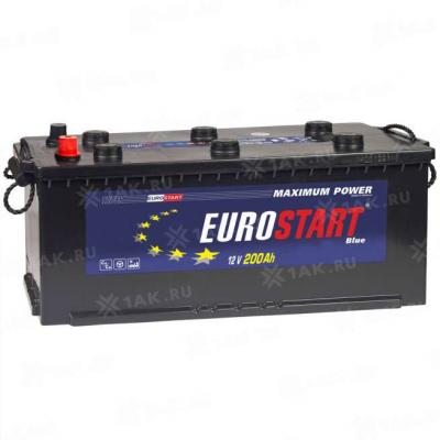 EUROSTART - 190a/h