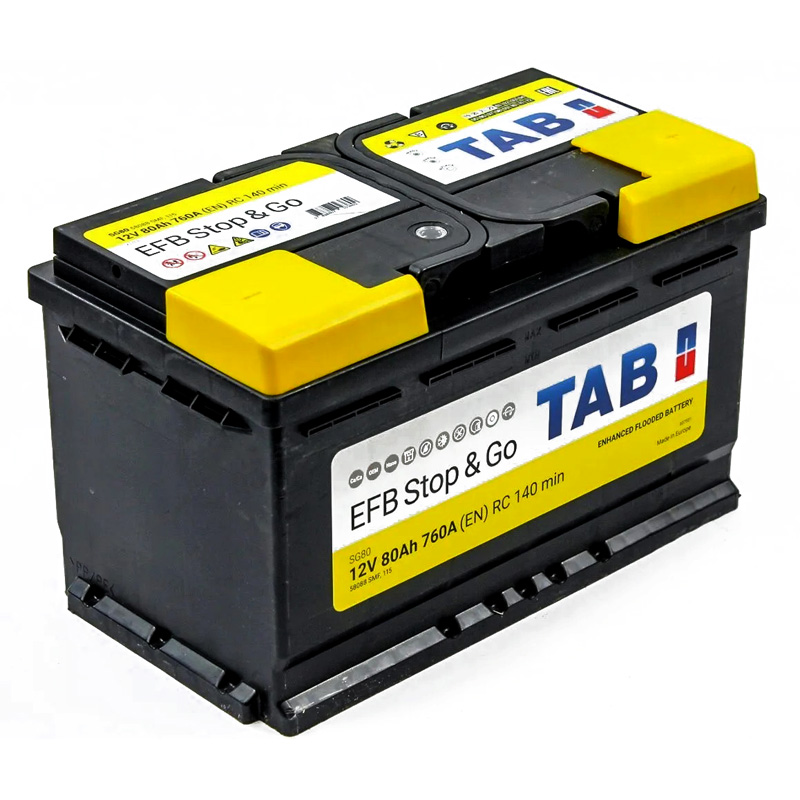 Tab EFB -80 a/h