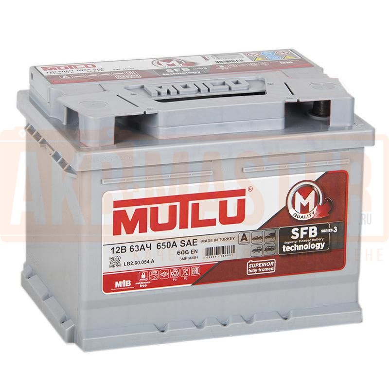 MUTLU SFB M3-- 63a/h