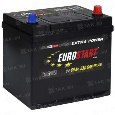 EUROSTART -- 60 a/h Азия