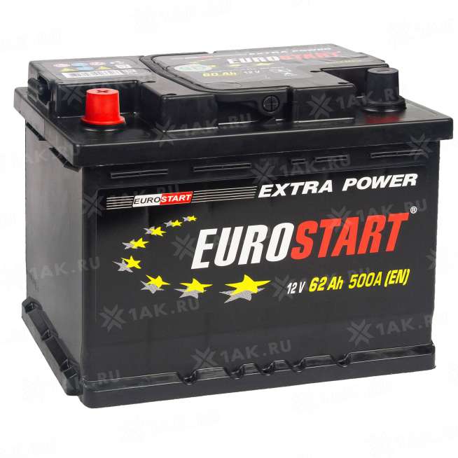 EUROSTART -- 62 a/h