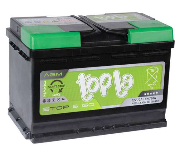 Topla AGM-70 a/h