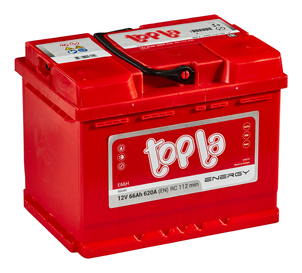 Topla Energy-66a/h