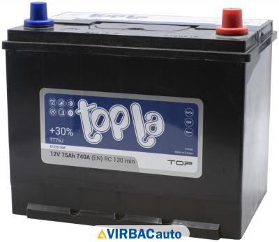 Topla Top 75 a/h-яп.ст/бортик Topla Top 75 a/h-яп.ст/бортик
