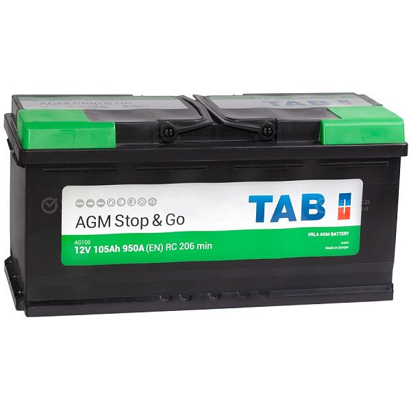 Tab AGM-105 a/h