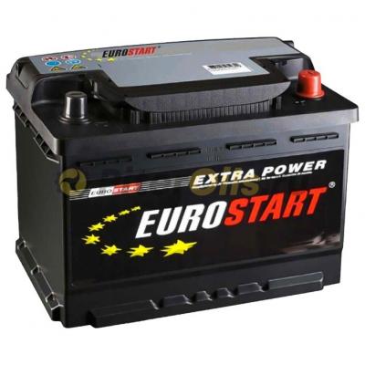 EUROSTART --74 a/h низкий