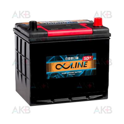 ALPHALAINE- SD 70a/h (85d23L)