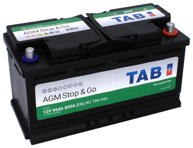 Tab AGM-95 a/h