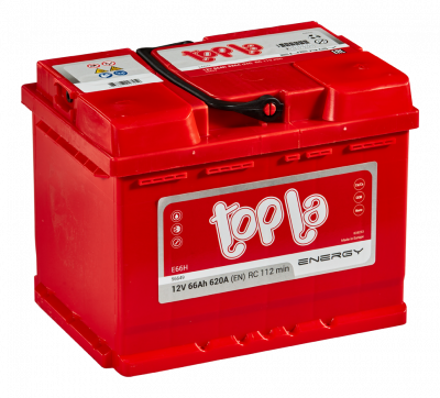 Topla Energy-66a/h