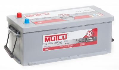 MUTLU SFB -190a/h