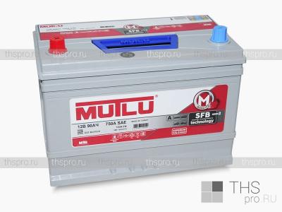 MUTLU SFB JUS 90a/h Азия