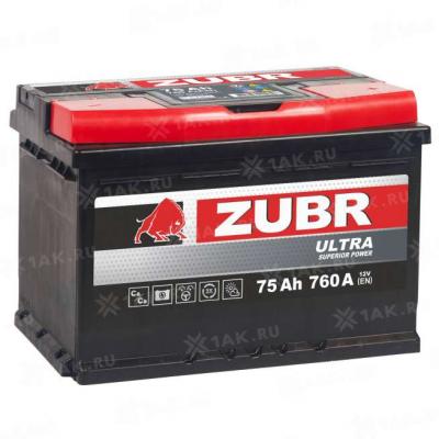 ZUBR -ULTRA-75 a/h