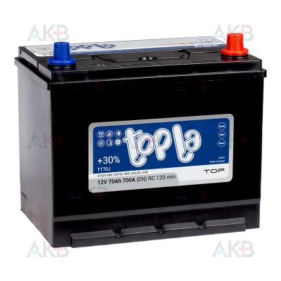 Topla Top- 70 a/h-яп.ст/бортик Topla Top- 70 a/h-яп.ст/бортик