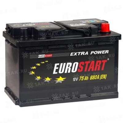 EUROSTART Extra - 75 a/h